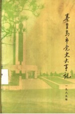 秦皇岛市党史大事记  1989年