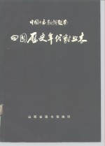 中国  日本  朝鲜  越南四国历史年代对照表  公元前660年-公元1918年