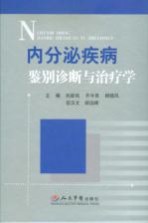 内分泌精选病例解析