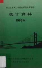 珠江三角洲12市社会经济主要指标统计资料  1998年