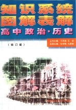 知识系统图解表解：高中政治·历史  修订版