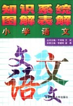 知识系统图解表解：小学语文