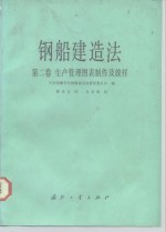 钢船建造法  第2卷  生产管理图表制作及放样