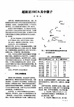 大学科技  1988年第3期  总第12期