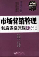 市场营销管理制度表格流程规范大全