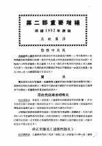 最新实用治疗学  第2部  呼吸系统病目录  第2部重要增补  根据1952年原版