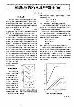 大学科技  1988年第4期  总第13期