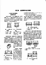 苏联机器制造百科全书  第8卷  第3章  造型机械及型芯机械