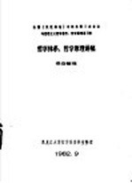 哲学体系、哲学原理讲稿  录音整理