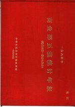 1984年商业部系统统计年报  综合本第1册商业部分