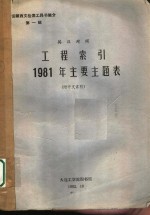 工程索引：1981年主要主题表