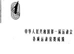 中华人民共和国第一届运动会各项运动竞赛成绩  记录表