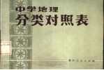 中学地理分类对照表