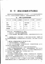 赴美、日石油化工技术考察报告  第3分册  渣油造气和合成氨