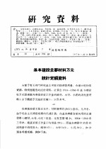 研究资料  基本建设主要材料万元统计定额资料