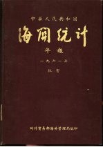 中华人民共和国海关统计年报  1961年