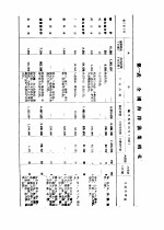 全国水产统计资料