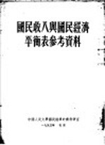 国民收入与国民经济平衡表参考资料