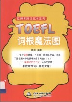 TOEFL词根魔法图