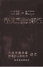 清镇历史大事记  1989-2000