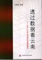 透过数据看云南：2000-2004年全国财政经济数据解读