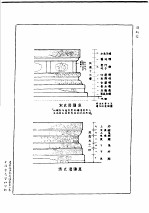 建筑设计参考图集  第1集  台基