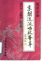 京剧流派唱段荟萃  金少山  裘盛戎  袁世海