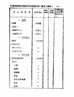 经济计划参考资料