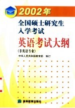 202年全国硕士研究生入学考试英语考试大纲：非英语专业