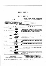 农业机械设计参考手册  上  第5章  机械零件