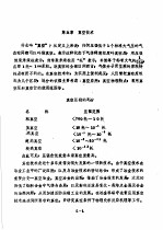 冶金物理化学研究方法  上  第5章  真空技术