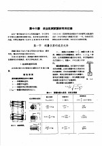 农业机械设计参考手册  下  第16章  农业机械试验研究用仪器