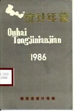 瓯海统计年鉴  1986