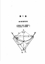 公路·铁路  曲线测设手册  第2版  第2编  曲线测设用表