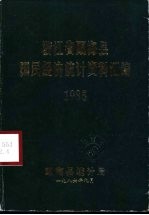 浙江省瓯海县国民经济统计资料汇编  1985