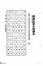 西游记  1  西游记原本校勘表