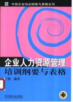 企业人力资源管理培训纲要与表格