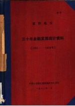 惠阳地区三十年金融发展统计资料  1950至1979年