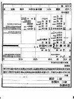 固安县志  第3卷  文献志  第1册  官师