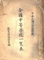 全国中等学校一览表  1936年