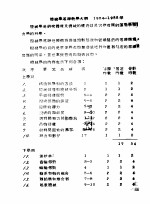 机械学基础