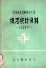 高等医学院校医学专业统考统计资料  1982年