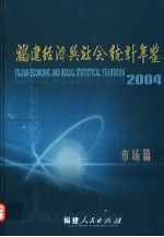 福建经济与社会统计年鉴  2004  市场篇