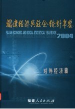 福建经济与社会统计年鉴  2004  对外经济篇