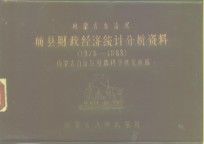 内蒙古自治区旗县财政经济统计分析资料  1978-1988