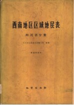 西南地区区域地层表  四川省分册