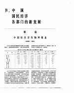 中国经济年鉴  1983  中国国民经济各部门的新发展