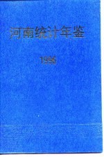 河南统计年鉴  1996