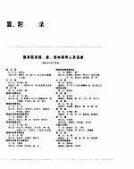 中国经济年鉴  1986  附录