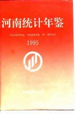 河南统计年鉴  1995